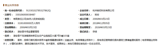上海車抵貸公司(抵上海貸車公司要交稅嗎)-添財網