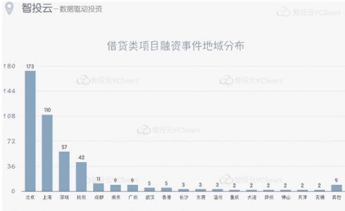汽車抵押貸款有車就能貸不查征信(車輛抵押貸款征信能查到嗎)-添財網