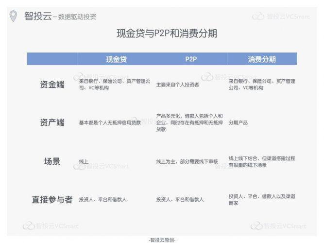 汽車抵押貸款有車就能貸不查征信(車輛抵押貸款征信能查到嗎)-添財網