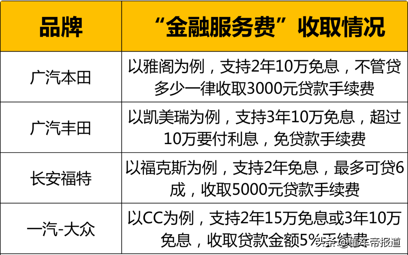 汽車有貸款可以抵押貸綠本貸嗎(汽車綠本抵押了還能貸款嗎)-添財網