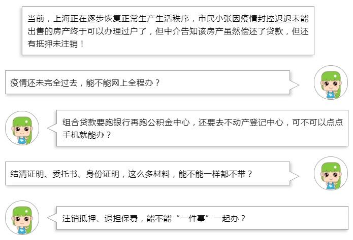 上海公司車輛牌照抵押怎么辦理(滬牌抵押車)-添財網