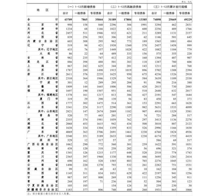 上海借款(上海借款app)-添財(cái)網(wǎng)