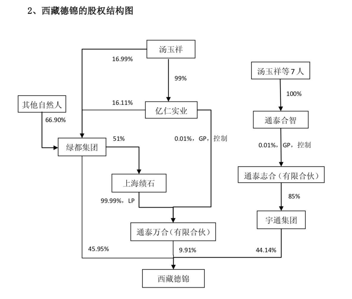 上海市青浦區汽車抵押貸款公司(上海市車輛抵押貸款)-添財網