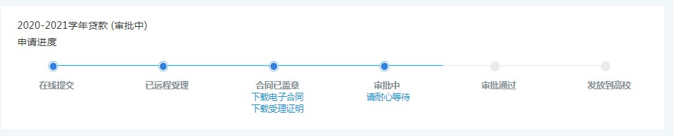 線下貸款電話(貸款電話聯系)-添財網