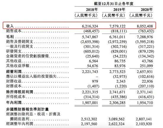 同城貸款機構(同城貸款平臺怎么樣)-添財網