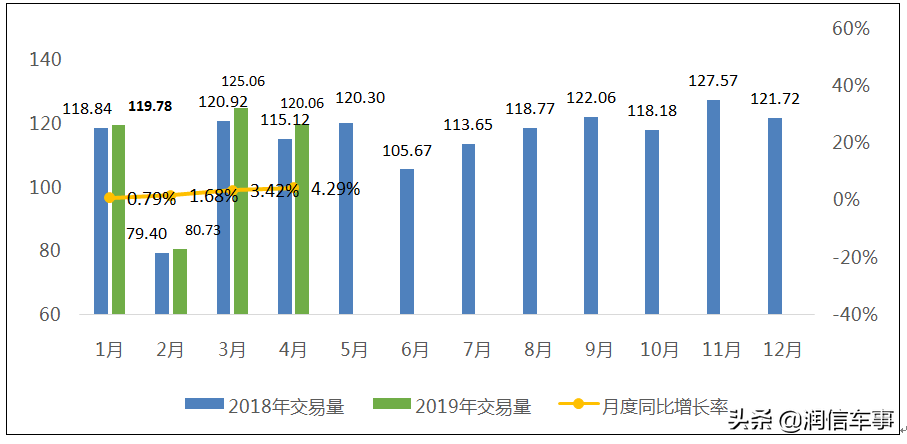 易鑫公司抵押車貸款可靠嗎(易鑫車子抵押貸款)-添財網