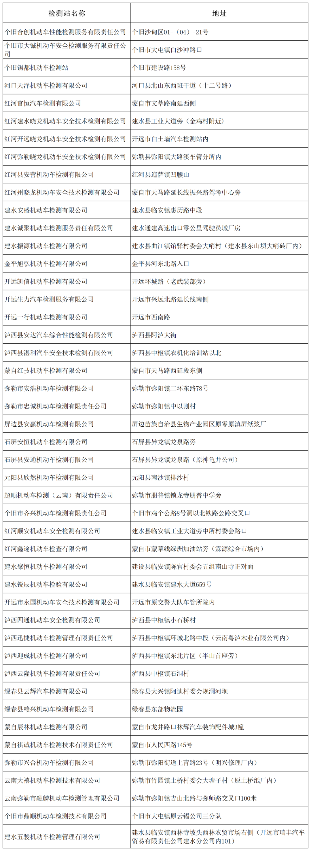 營運車輛質押(營運質押車輛怎么過戶)-添財網