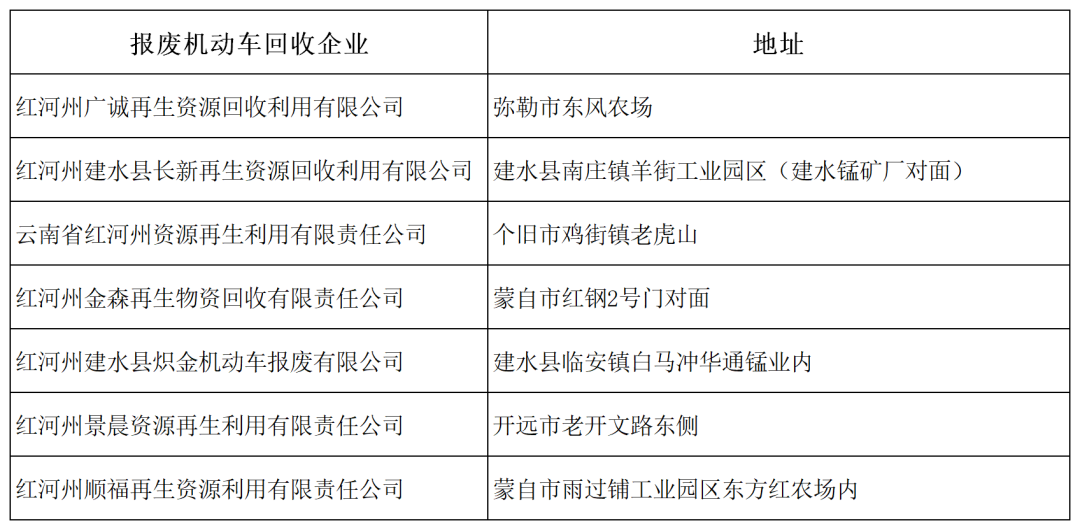 營運車輛質押(營運質押車輛怎么過戶)-添財網