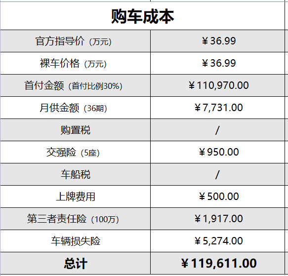 有用車子貸款的平臺嗎(以車貸款的軟件有沒有)-添財(cái)網(wǎng)