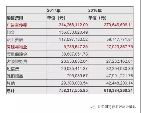 易鑫公司抵押車貸款可靠嗎(易鑫車貸抵押貸款上征信嗎)-添財網(wǎng)