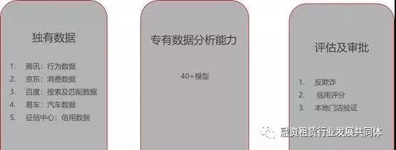 易鑫公司抵押車貸款可靠嗎(易鑫車貸抵押貸款上征信嗎)-添財網(wǎng)