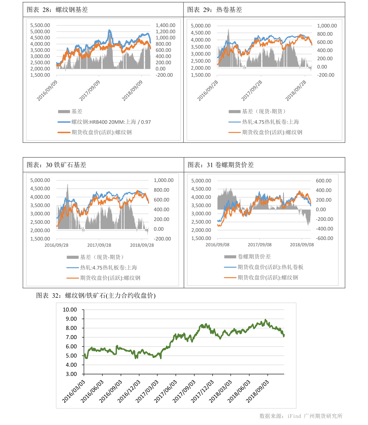 貸款還清車輛解押流程(汽車貨款解押)-添財網