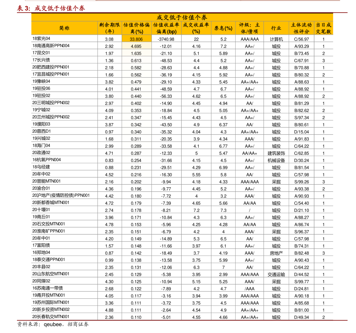 貸款還清車輛解押流程(汽車貨款解押)-添財網