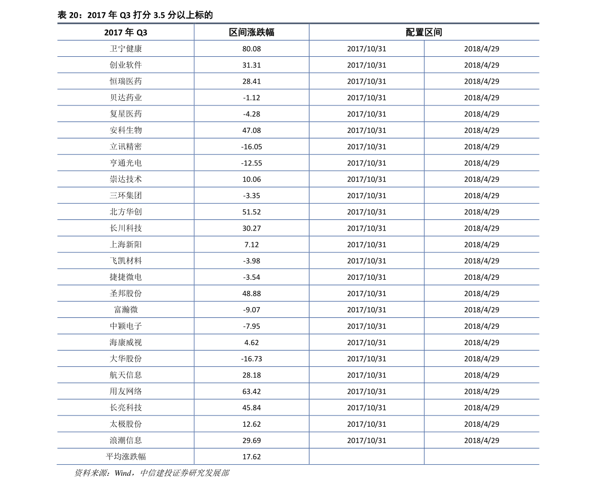 貸款還清車輛解押流程(汽車貨款解押)-添財網