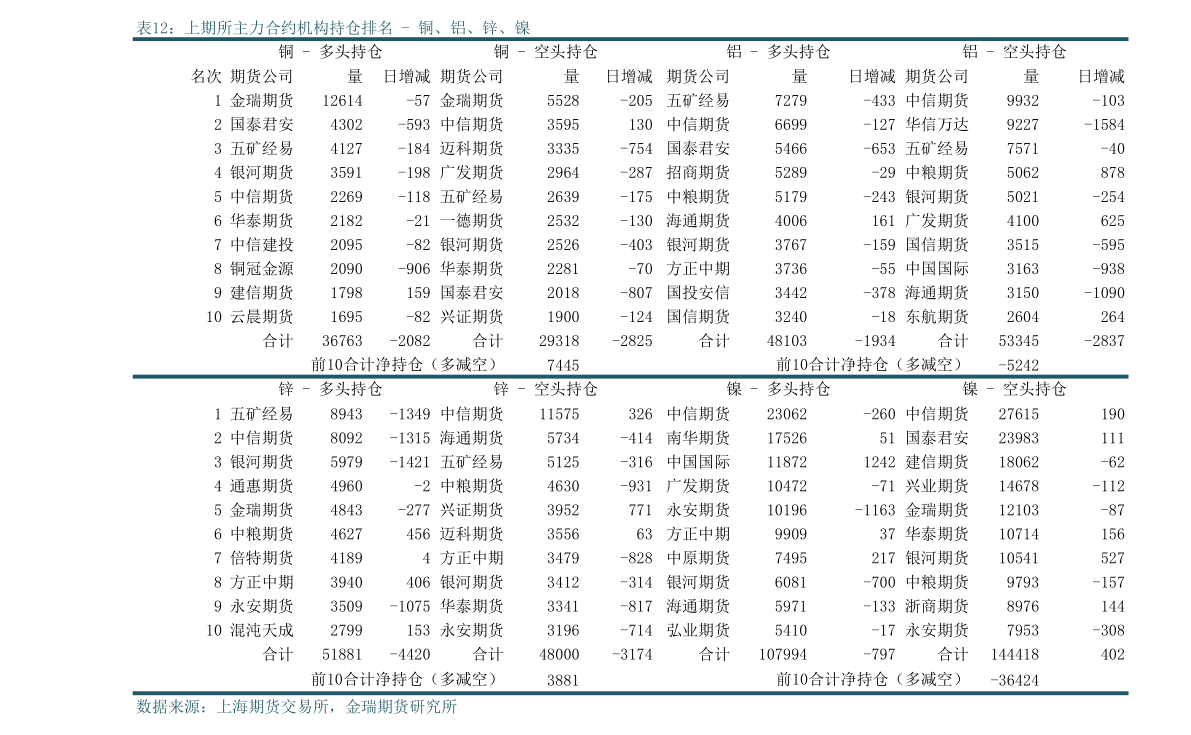 貸款還清車輛解押流程(汽車貨款解押)-添財網
