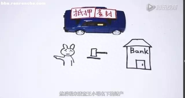 東莞汽車抵押不押車貸款流程(東莞抵押車輛)-添財網