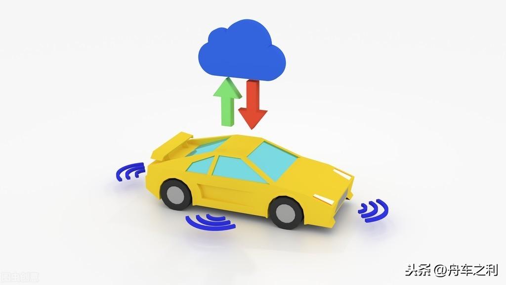哪個銀行抵押車貸款好(銀行貸款車抵押貸款)-添財網