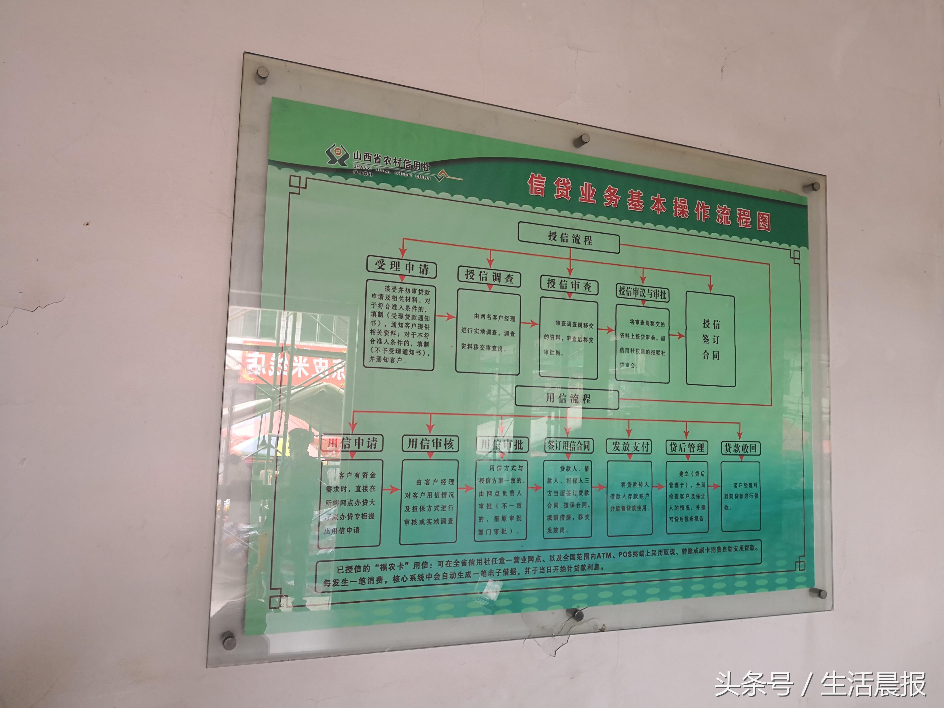 臨汾抵押車貸款公司(臨汾市堯都汽車抵押貸款)-添財網(wǎng)