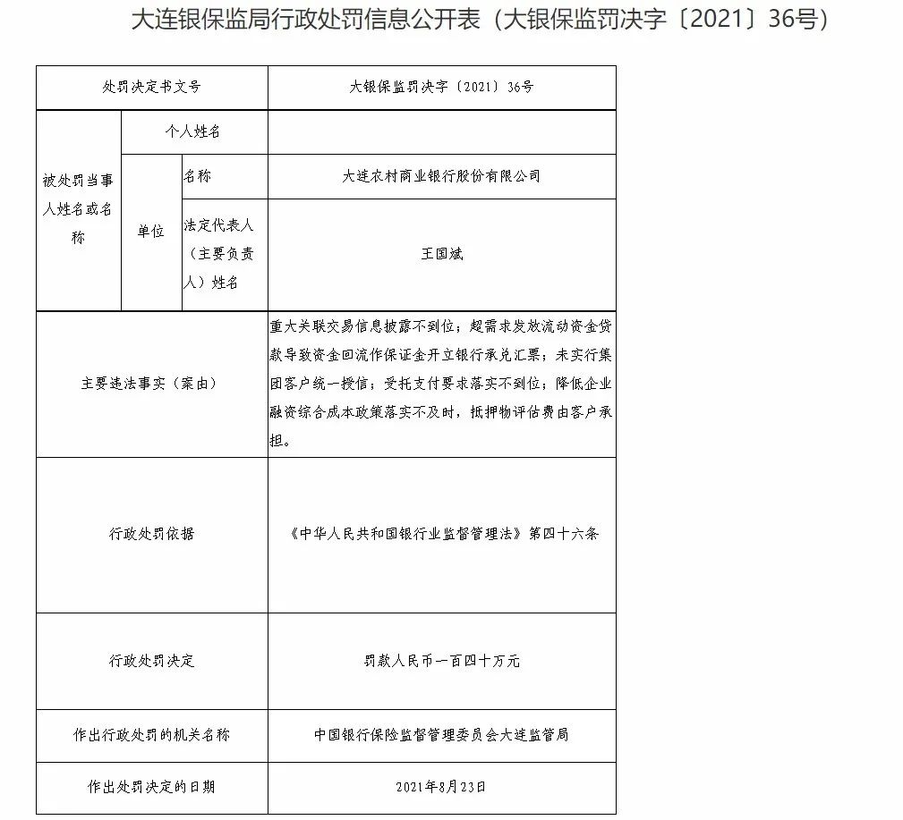 湛江市抵押車貸款(貸款車綠本必須抵押么)-添財網