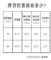 咸陽哪里有正規(guī)抵押車貸款公司(抵押咸陽正規(guī)貸款車公司有哪些)-添財網(wǎng)
