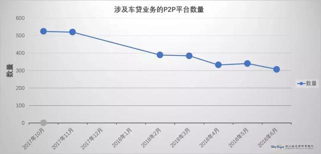 深圳地區抵押車貸款(貸款車綠本必須抵押么)-添財網