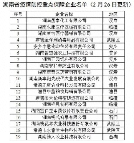 常德正規(guī)抵押車貸款公司(常德汽車抵押貸款公司)-添財網(wǎng)