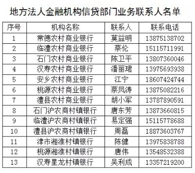 常德正規(guī)抵押車貸款公司(常德汽車抵押貸款公司)-添財網(wǎng)