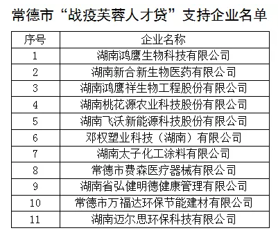 常德正規(guī)抵押車貸款公司(常德汽車抵押貸款公司)-添財網(wǎng)