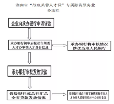 常德正規(guī)抵押車貸款公司(常德汽車抵押貸款公司)-添財網(wǎng)