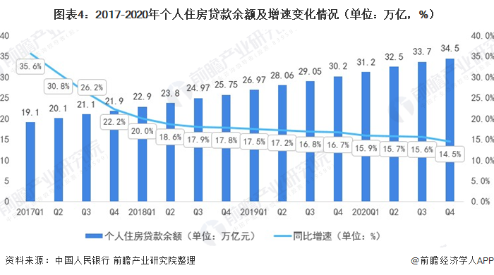 蕪湖抵押車貸款(私自抵押按揭車又還不了貸款)-添財(cái)網(wǎng)