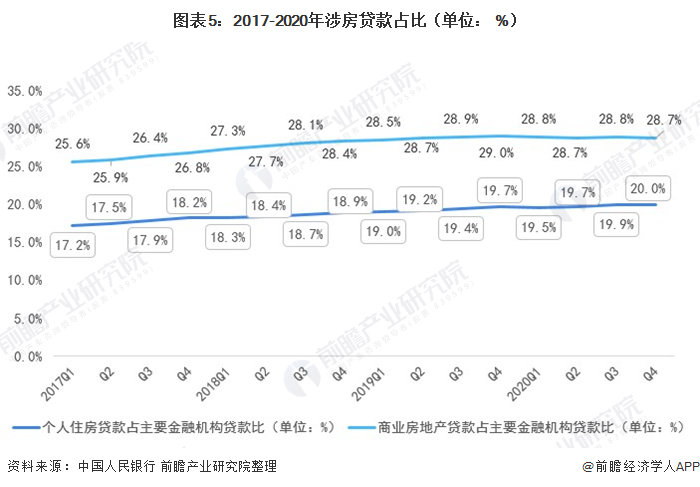 蕪湖抵押車貸款(私自抵押按揭車又還不了貸款)-添財(cái)網(wǎng)