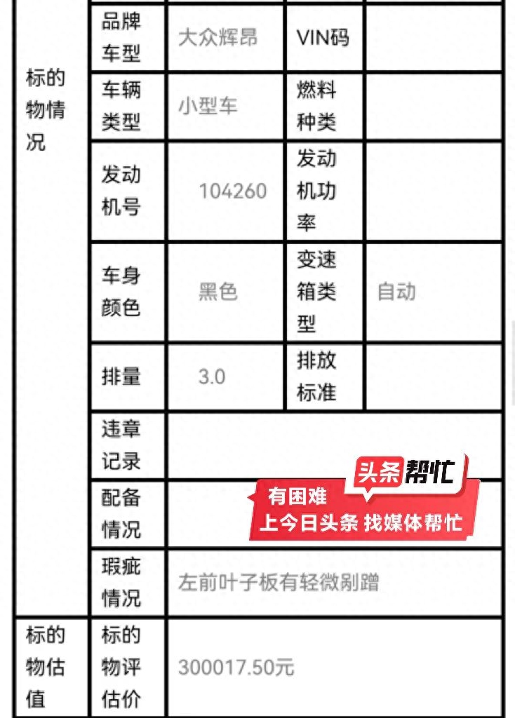 貸款抵押車拍賣能過戶嗎(有抵押權(quán)的車輛拍賣后如何過戶)-添財網(wǎng)