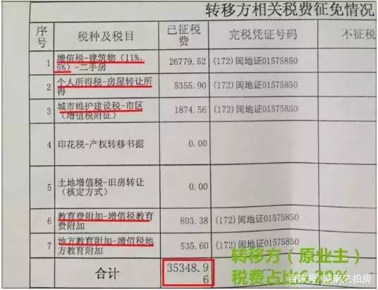 長寧區附近的抵押車貸款利率計算(怎樣計算貸款年化利率)-添財網