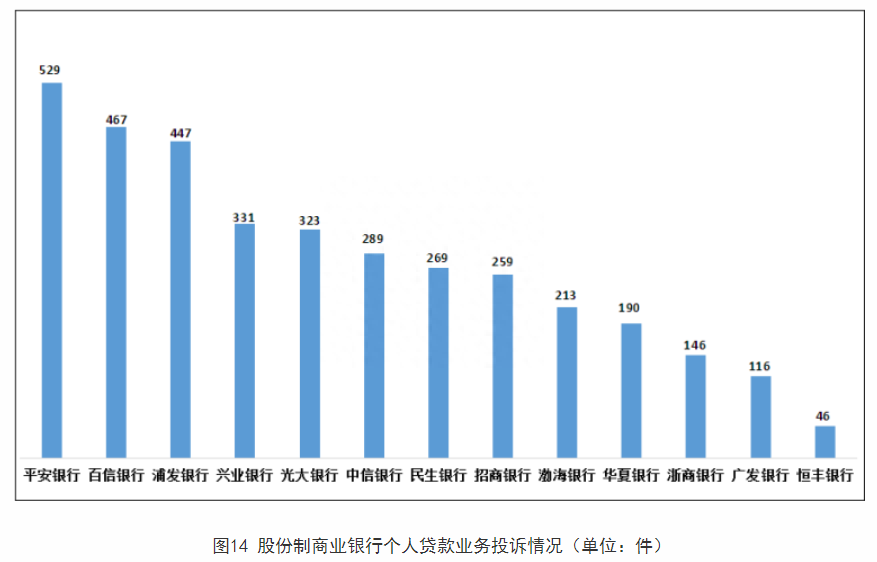 2020抵押車貸款(抵押貸款車能買嗎)-添財(cái)網(wǎng)
