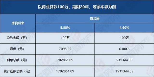 借朋友名義辦理了抵押車貸款(抵押朋友車輛會坐牢嗎)-添財網