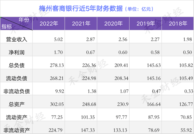 二手車抵押貸款(抵押貸款二手車可以買嗎)-添財網