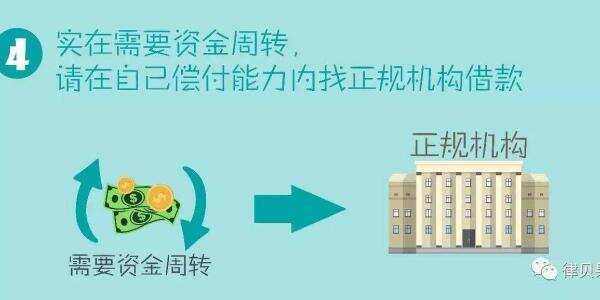 奉賢私人借款(借款還清證明私人)-添財網