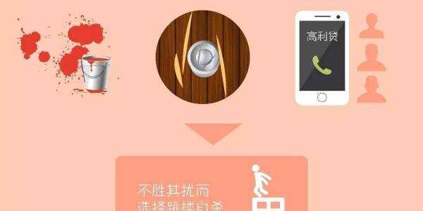 奉賢私人借款(借款還清證明私人)-添財網