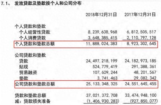 嘉定汽車抵押貸款(抵押貸款嘉定汽車能貸嗎)-添財網(wǎng)
