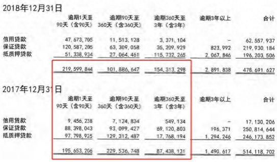 嘉定汽車抵押貸款(抵押貸款嘉定汽車能貸嗎)-添財網(wǎng)