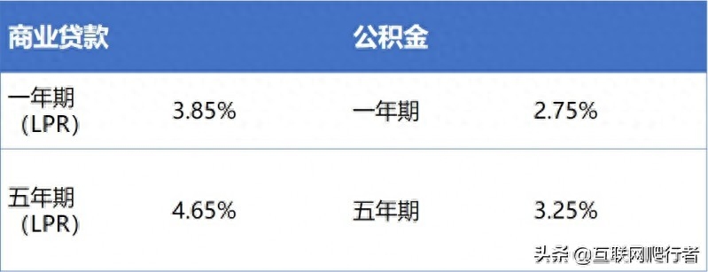 蘇州抵押車貸款貸(蘇州信貸車輛抵押)-添財網