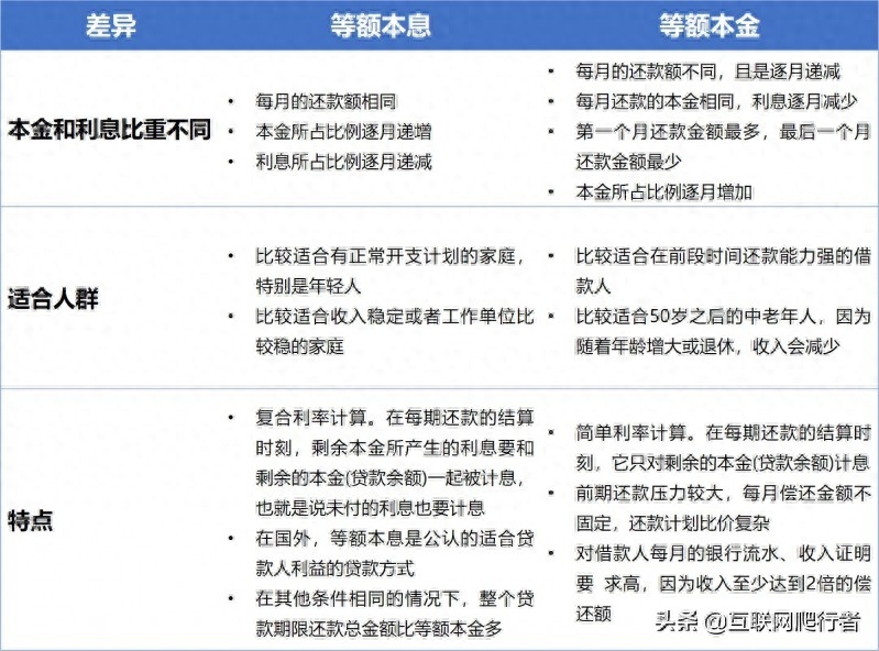 蘇州抵押車貸款貸(蘇州信貸車輛抵押)-添財網