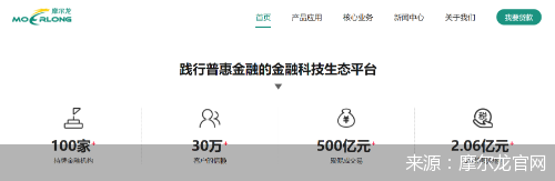 摩爾龍車抵貸怎樣(摩爾龍好貸款嗎)-添財網