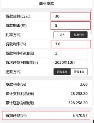 貸款利息計算公式(利息公式貸款計算方法)-添財網