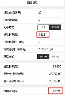 貸款利息計算公式(利息公式貸款計算方法)-添財網