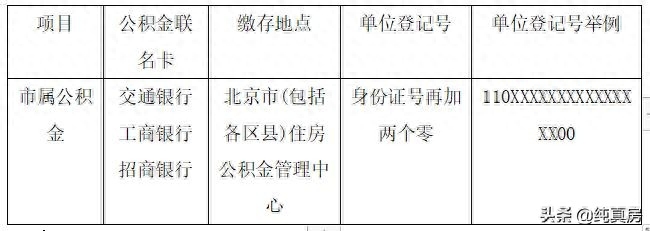 個人想貸款5萬(個人貸款錢打給誰)-添財網(wǎng)