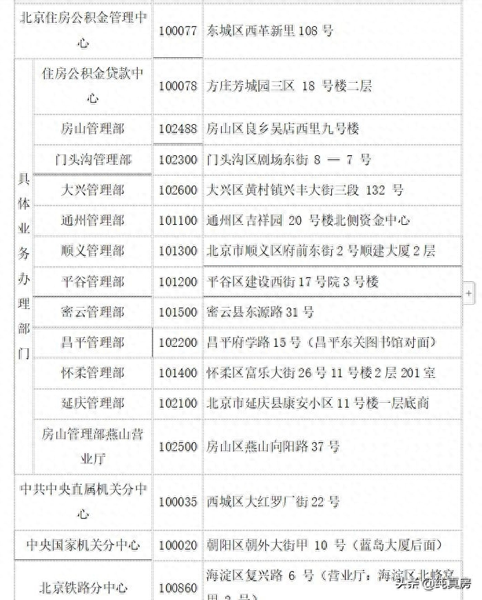 個人想貸款5萬(個人貸款錢打給誰)-添財網(wǎng)