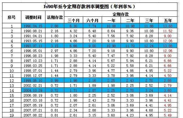個人想貸款5萬(個人如果貸款)-添財(cái)網(wǎng)
