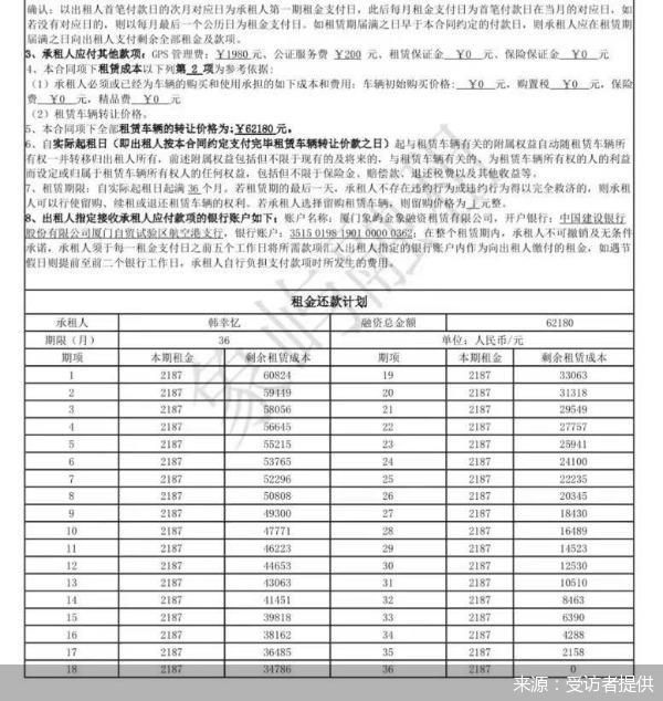 上海車抵貸公司(抵上海貸車公司怎么辦)-添財網