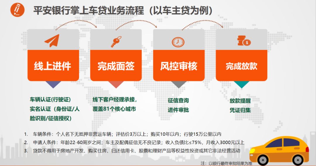 煙臺車輛抵押貸款(煙臺車輛抵押貸款公司)-添財網